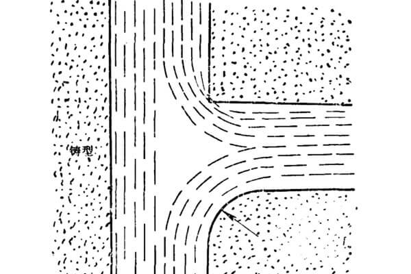 Influence of Casting Geometry