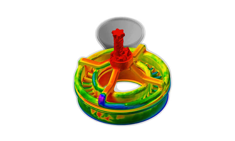 Investment Casting Solidification Modes of Castings